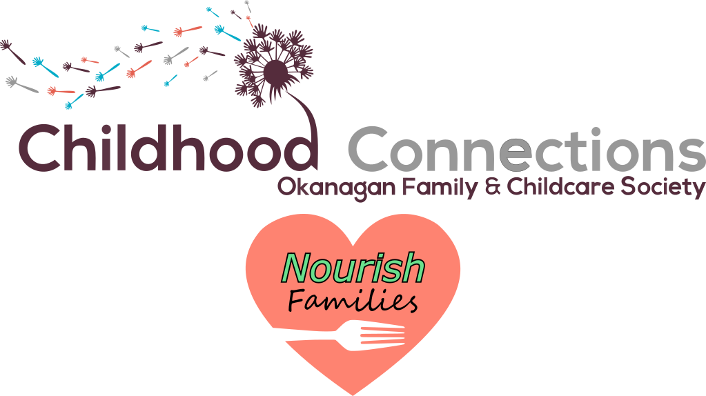 Childhood Connections logo