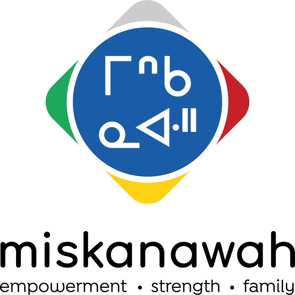 Miskanawah logo