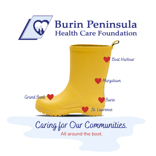 THE BURIN PENINSULA HEALTH CARE FOUNDATION INC logo